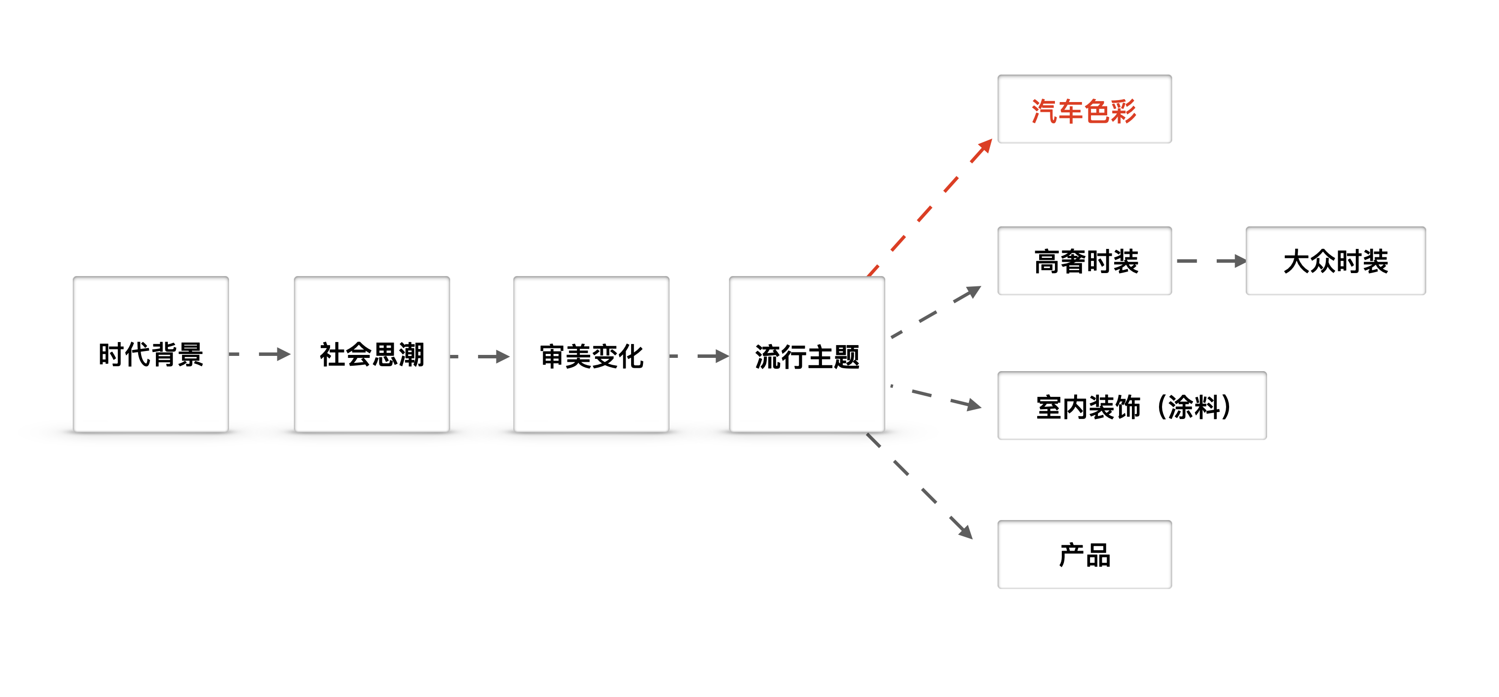 1655348450-image019.png